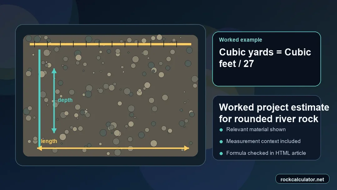 Worked rounded river rock project example showing measurements and estimated result context