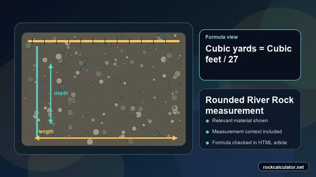 Rounded River Rock measurement view showing the Cubic yards = Cubic feet / 27 formula context