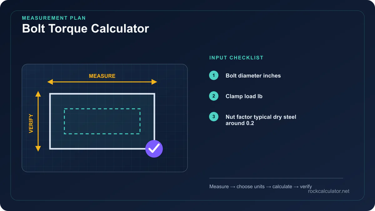 Bolt Torque Calculator measurement plan showing Bolt diameter inches, Clamp load lb, Nut factor typical dry steel around 0.2