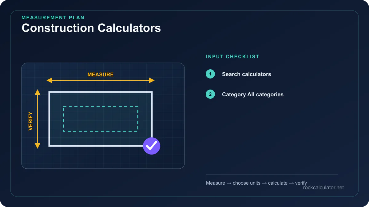 Construction Calculators measurement plan showing Search calculators, Category All categories