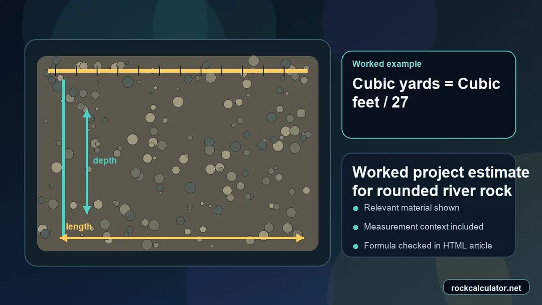 Worked rounded river rock project example showing measurements and estimated result context