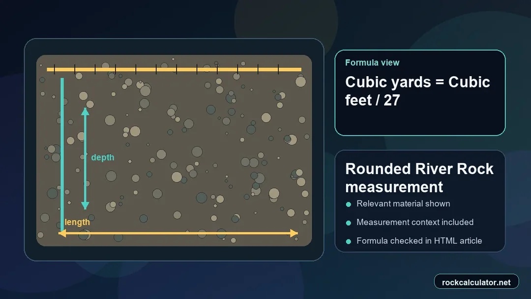 Rounded River Rock measurement view showing the Cubic yards = Cubic feet / 27 formula context